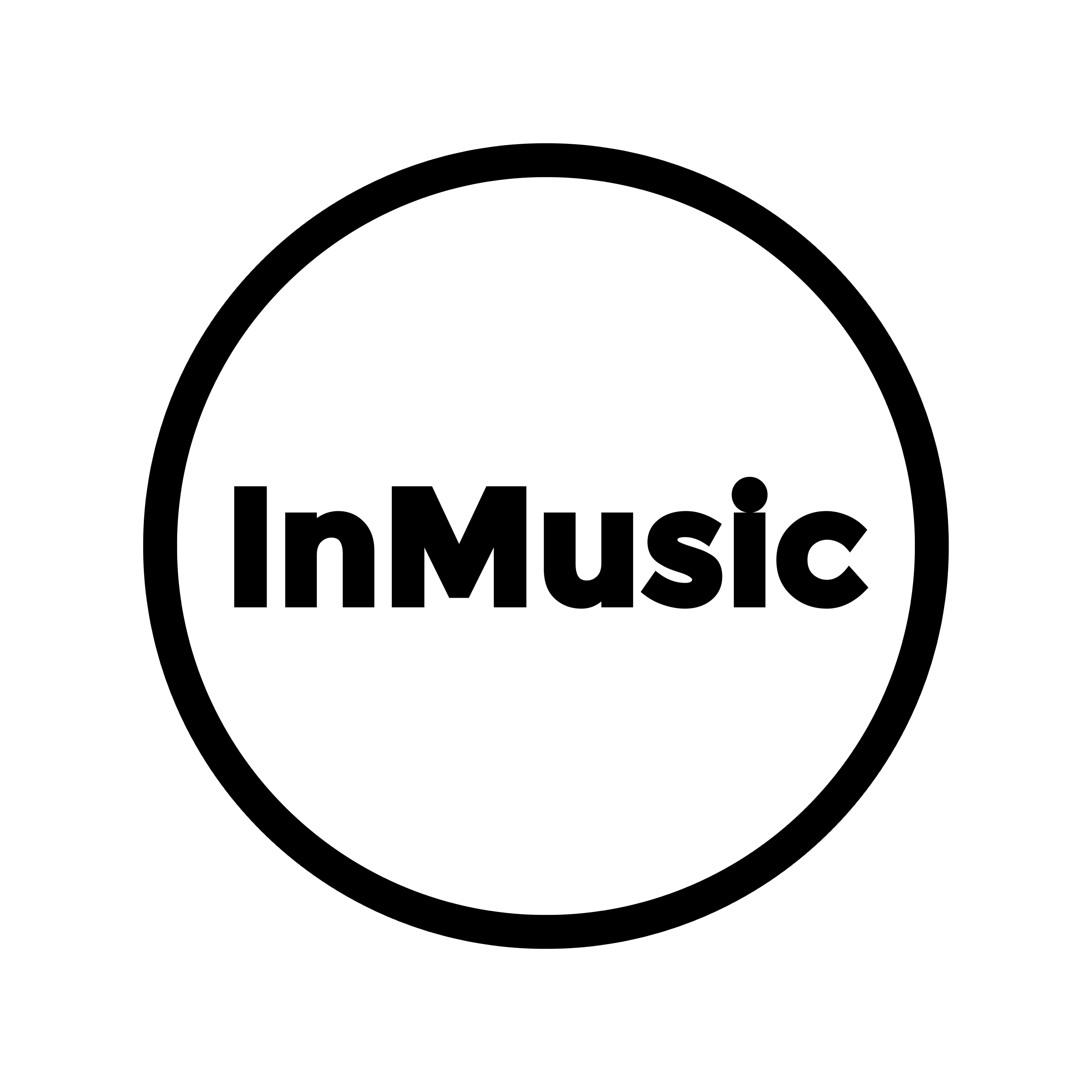 inmusicblog.com